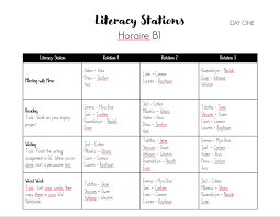 Differentiating Instruction Better Through Literacy Stations