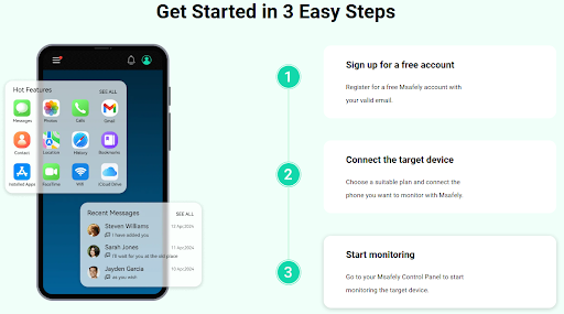 Msafely Review