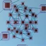 Frehf: Future-Ready Human Framework for Digital Interaction