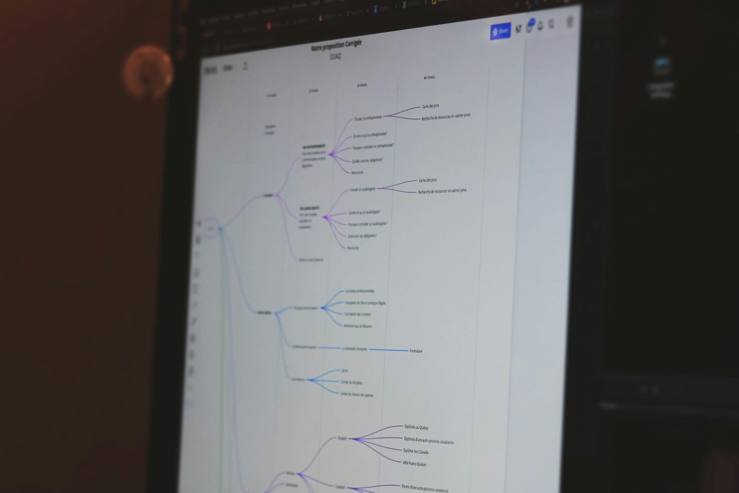 Top 5 Reasons to Incorporate Primerem into Your Workflow Today