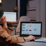 How Shopify Speed Impacts Google Ads & Meta Ads ROI